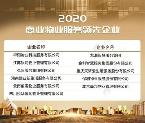 2020物業(yè)服務企業(yè)綜合實力500強榜單重磅發(fā)布，卓越服務引領行業(yè)新標桿