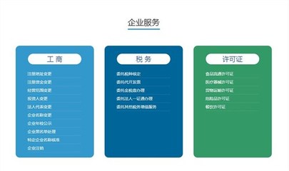 領(lǐng)航（寧夏）財稅服務(wù) 助力企業(yè)高效發(fā)展的專業(yè)伙伴